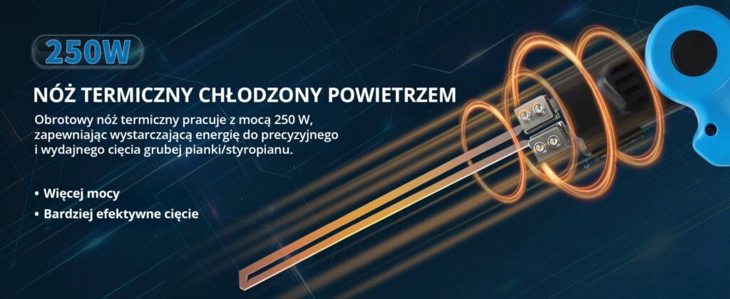 Termální řezačka